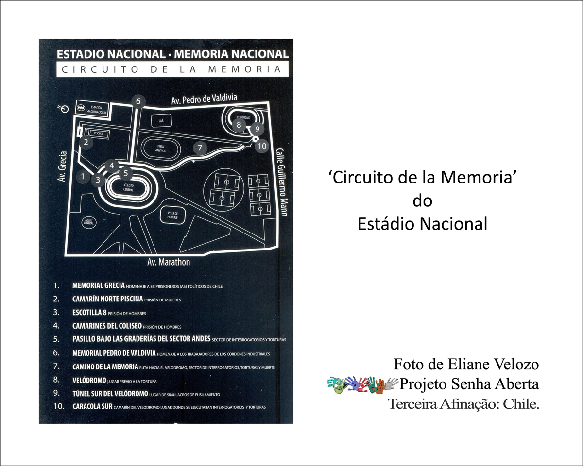 29- ESTADI29NAC DO CHILE MAPA CIRCUITO MEMORIA cópia